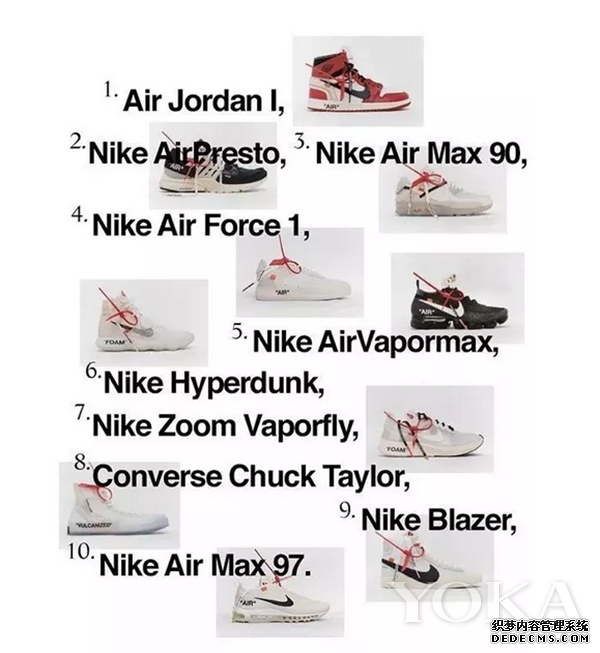 NIKE THE TENϵ (ͼƬԴNIKELAB)